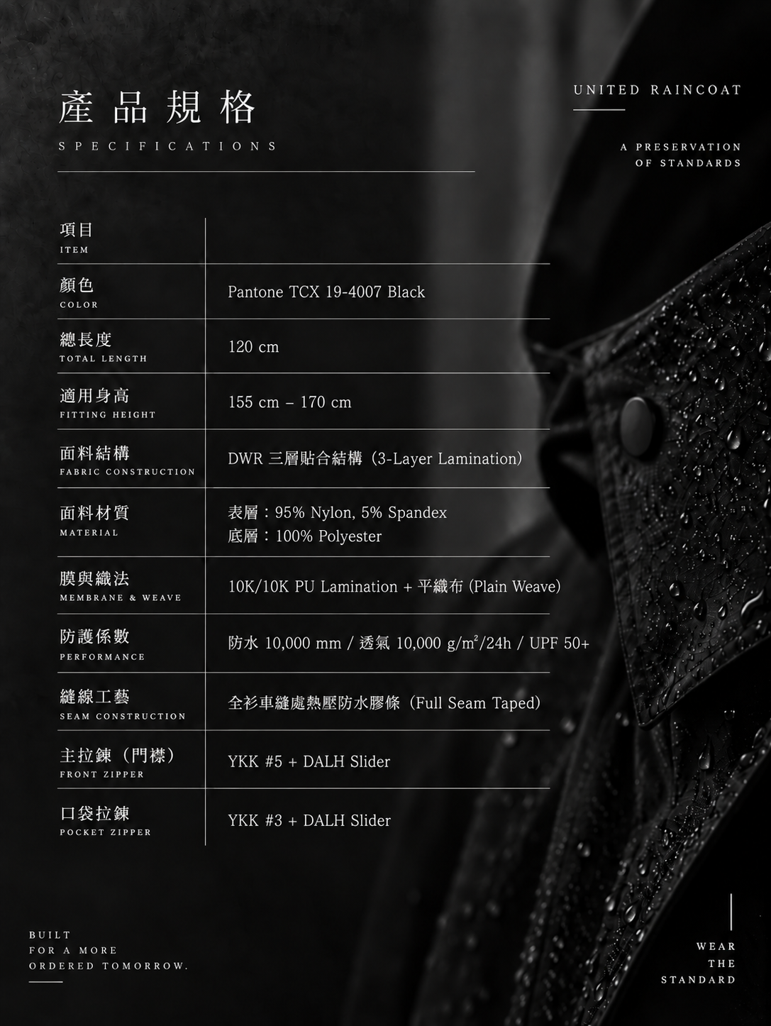 UNITED RAINCOAT THE TRENCH I